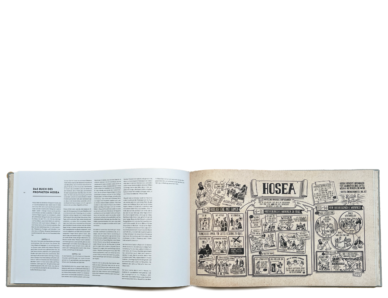 Coffee Table Book 